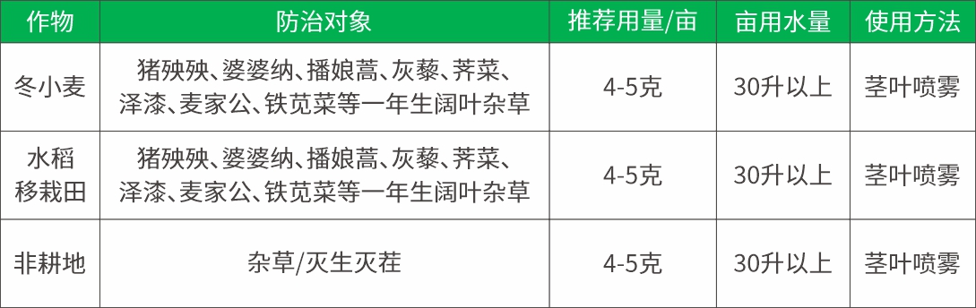 BC贷·(china)有限公司官网_image9996