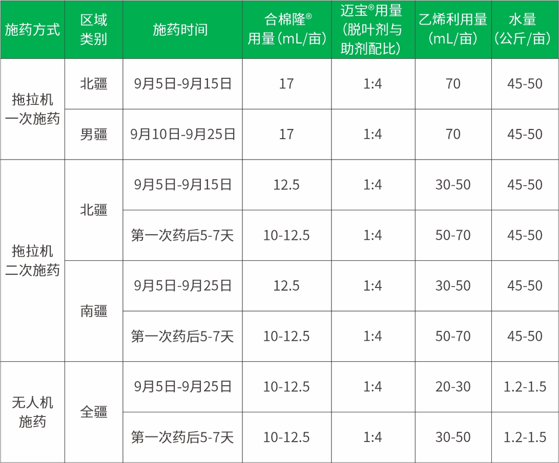 BC贷·(china)有限公司官网_产品8650