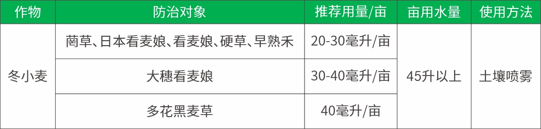 BC贷·(china)有限公司官网_首页6602