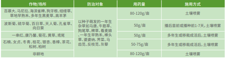 BC贷·(china)有限公司官网_公司103