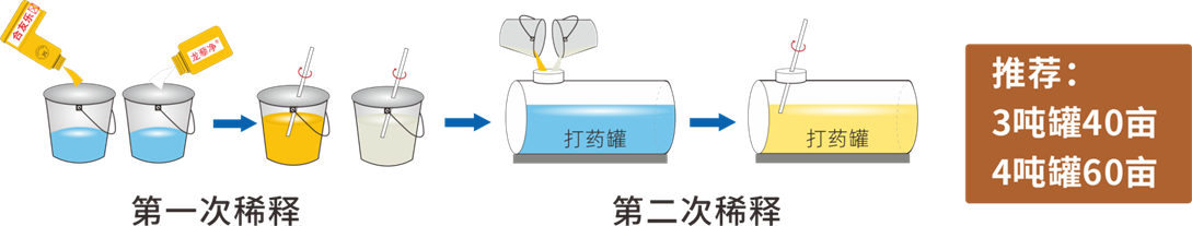 BC贷·(china)有限公司官网_项目9452