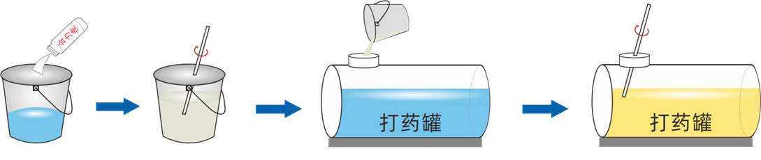 BC贷·(china)有限公司官网_产品6452