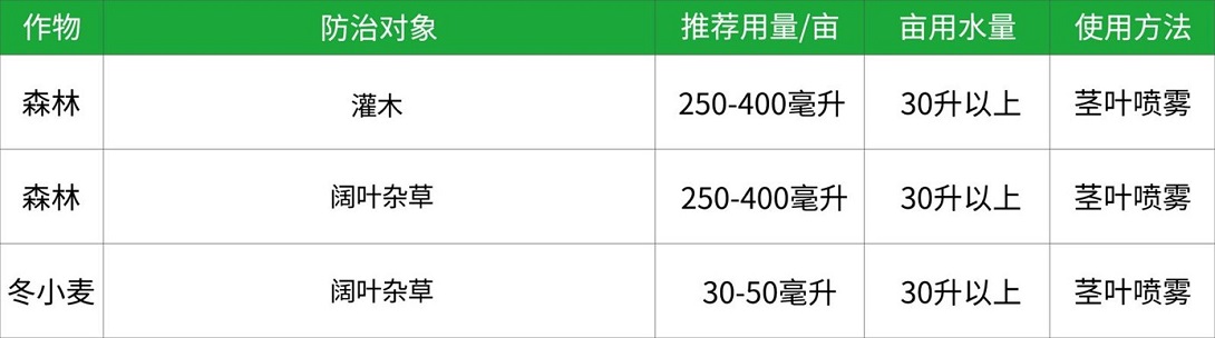 BC贷·(china)有限公司官网_活动2342